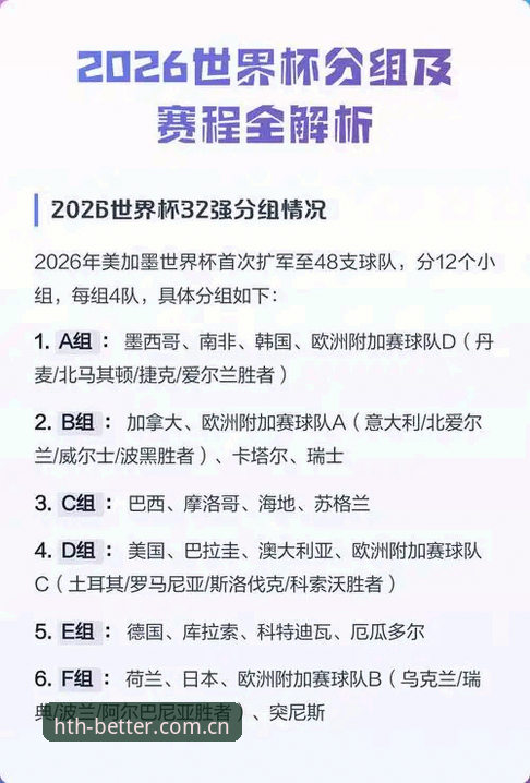 2026世界杯新规全面解析：裁判长科里纳的规则革命与比赛节奏深度剖析