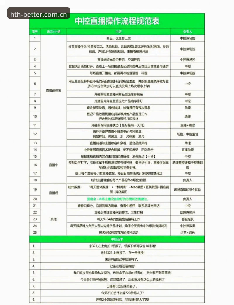 华体会赛事直播操作教程：从数据角度拆解PB2G电竞平台的使用逻辑