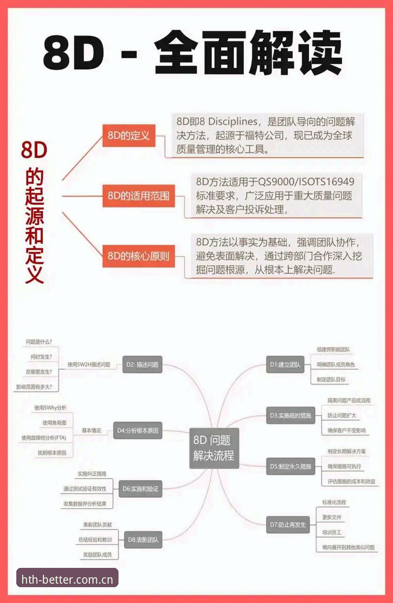 华体会平台使用指南全面解析：避坑经验与数据驱动的实操策略