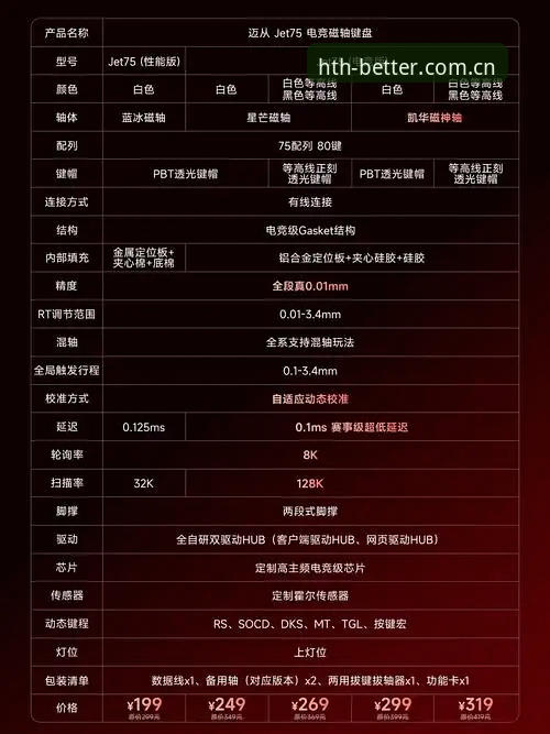 华体会电竞数据安装教程——从入门到精通的新手操作指南