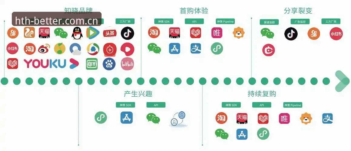华体会PB2G电竞平台完整指南：从注册到数据解读，新手必看的操作手册